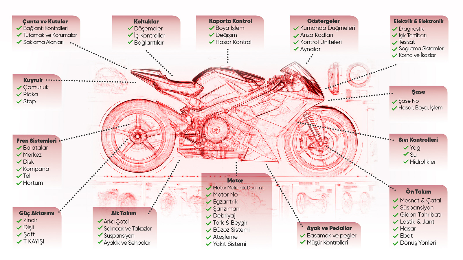 motor ekspertiz Hizmetlerimiz